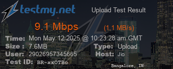 Speed Test Result