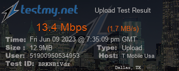Speed Test Result