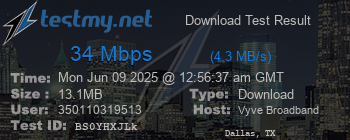 Speed Test Result
