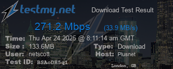 Speed Test Result
