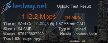 Speed Test Result