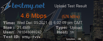 Speed Test Result