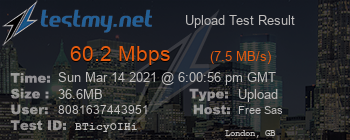 Speed Test Result