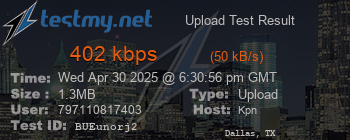 Speed Test Result