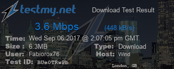 Speed Test Result