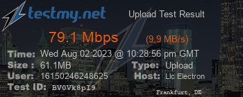 Speed Test Result