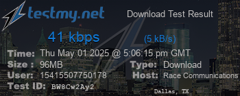 Speed Test Result
