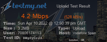 Speed Test Result