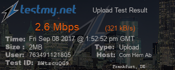 Speed Test Result