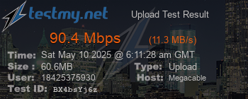 Speed Test Result