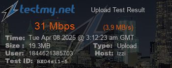 Speed Test Result