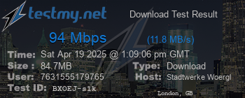 Speed Test Result