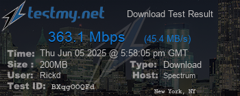 Speed Test Result