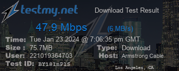 Speed Test Result