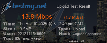 Speed Test Result