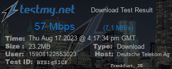 Speed Test Result