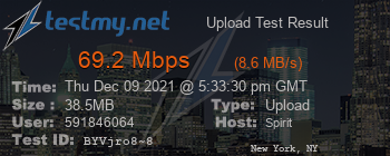 Speed Test Result