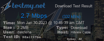 Speed Test Result