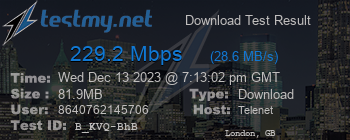 Speed Test Result