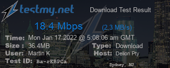 Speed Test Result