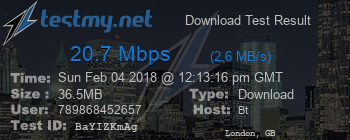 Speed Test Result