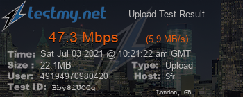 Speed Test Result