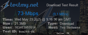 Speed Test Result