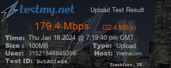 Speed Test Result