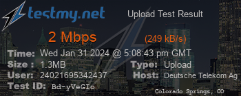 Speed Test Result