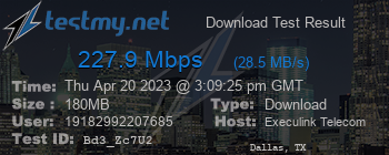 Speed Test Result