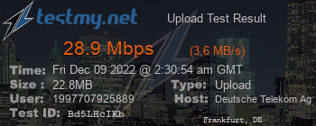 Speed Test Result