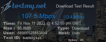 Speed Test Result