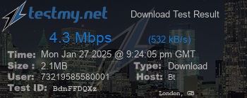 Speed Test Result