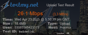 Speed Test Result