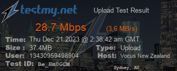 Speed Test Result