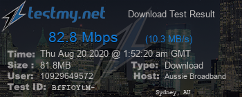 Speed Test Result