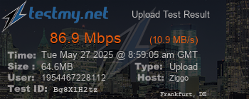 Speed Test Result