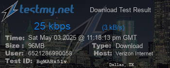 Speed Test Result
