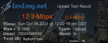 Speed Test Result