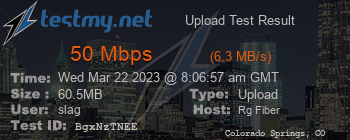 Speed Test Result
