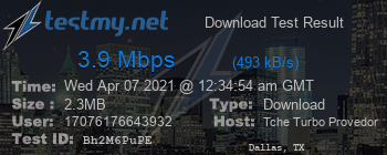 Speed Test Result