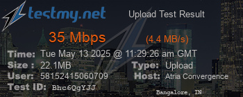 Speed Test Result