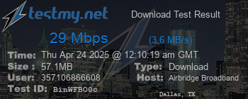 Speed Test Result