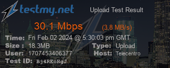 Speed Test Result