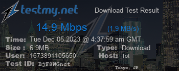 Speed Test Result