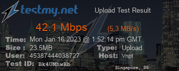 Speed Test Result
