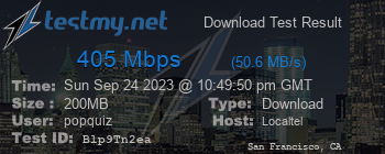Speed Test Result