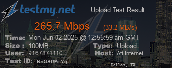 Speed Test Result