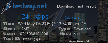 Speed Test Result