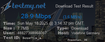 Speed Test Result
